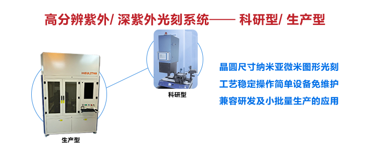 高分辨紫外/深紫外PHABLE光刻机